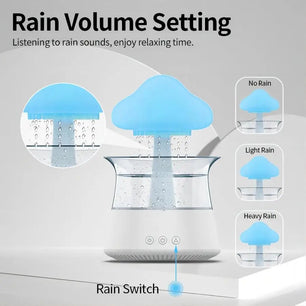 Realstock rain drop humidifier