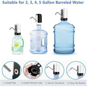 Realstock water dispenser pump